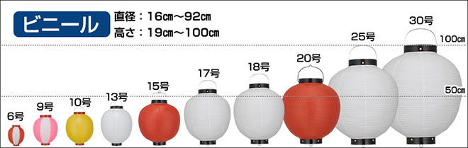 ビニール丸型提灯のサイズ参考図