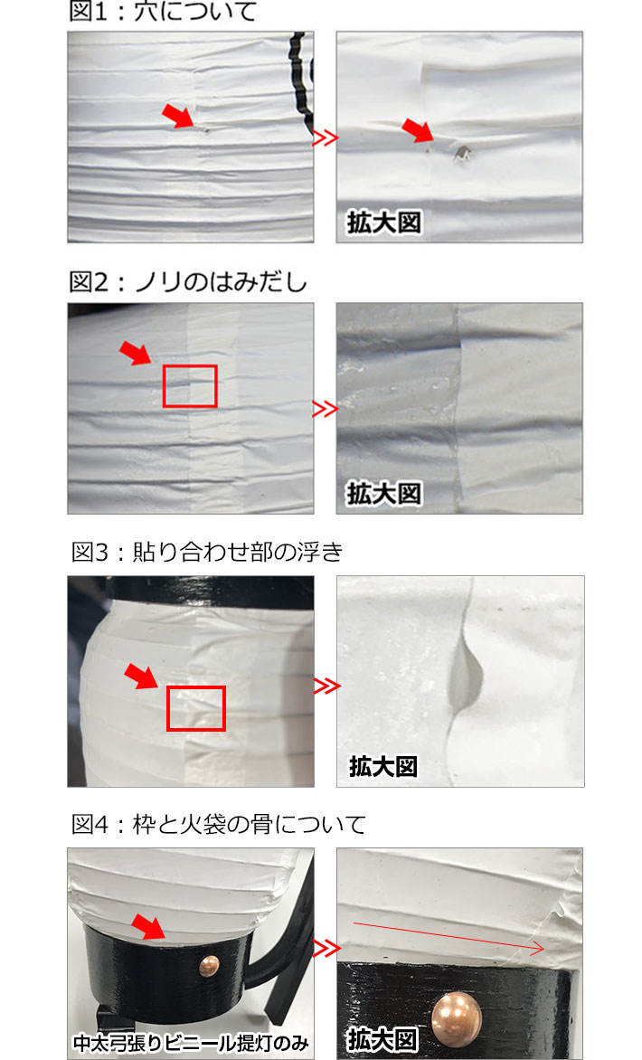 図1：穴について・図2：ノリのはみだし