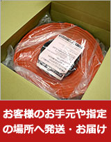 お客様のお手元や指定の場所へ発送・お届け